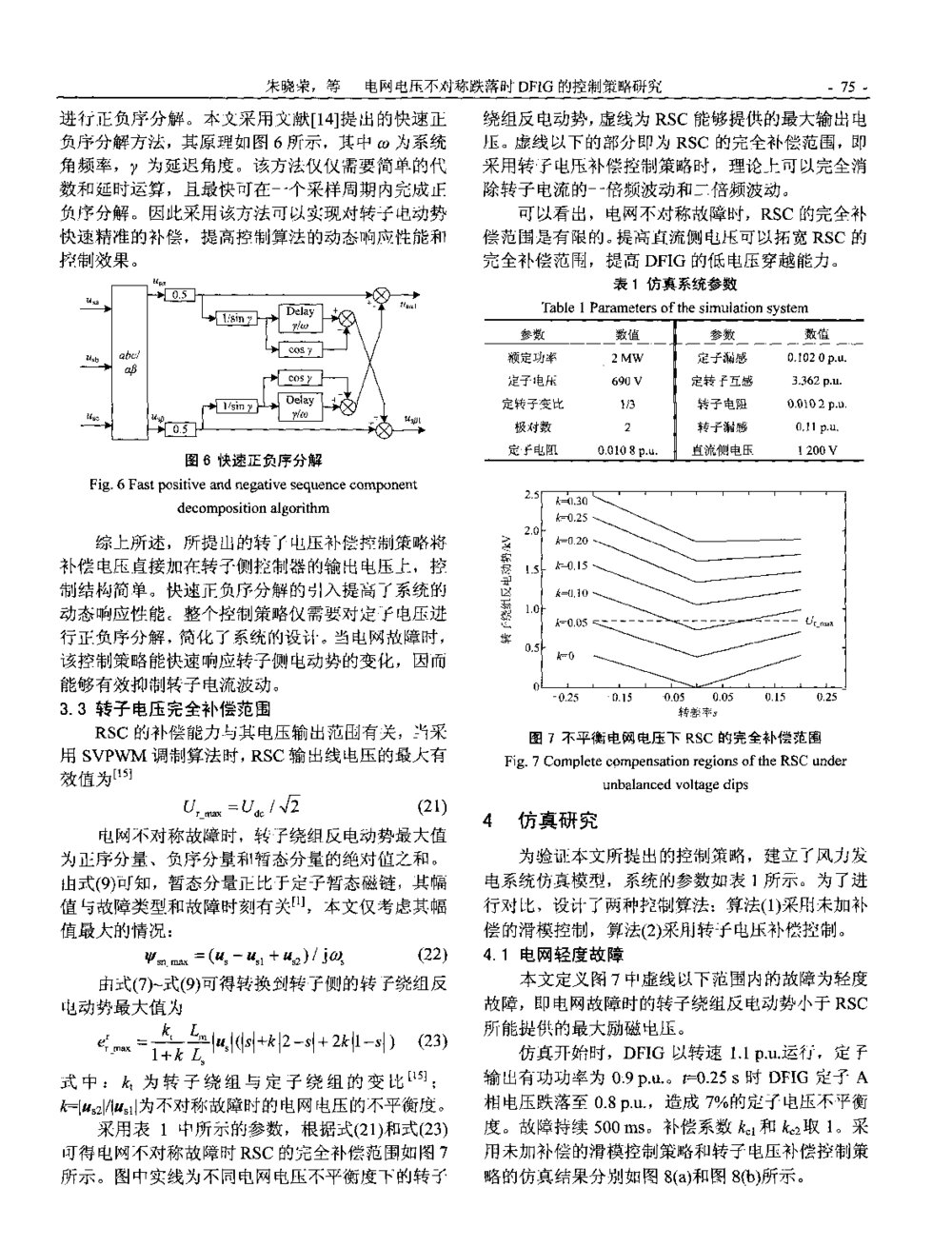 电网电压不对称跌落时DFIG的控制策略研究5