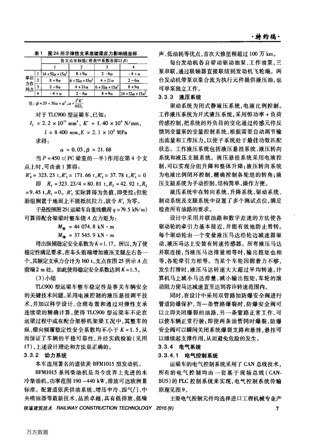 论我国大吨位轮胎式运梁车的发展与创新之路(上)7