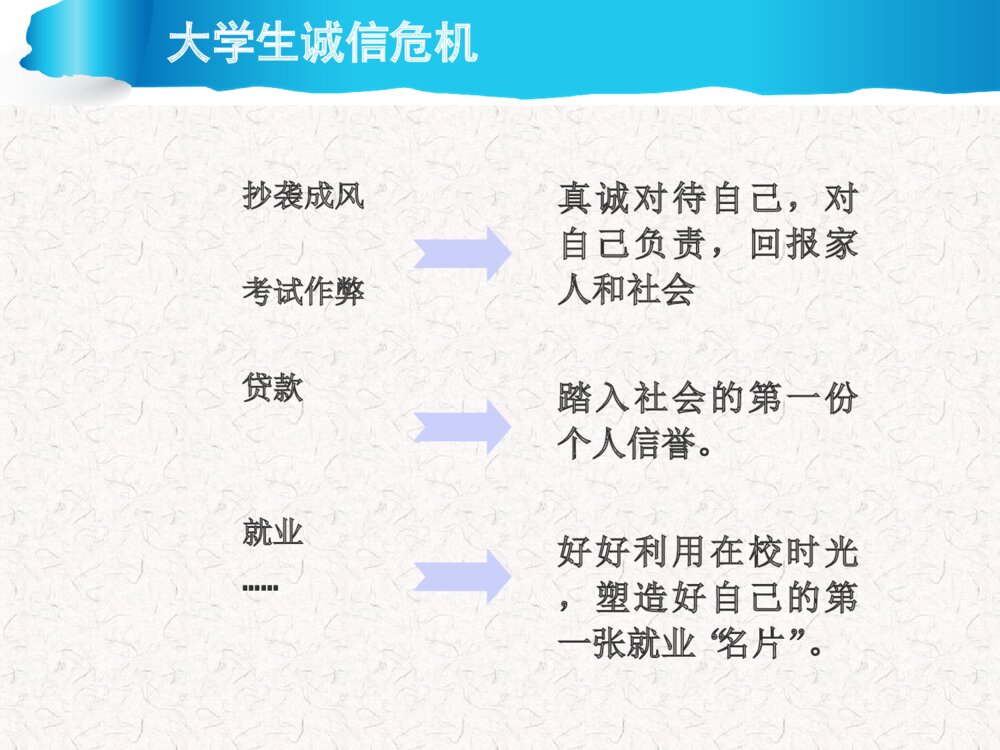 诚信考试教育主题班会优质PPT课件下载7