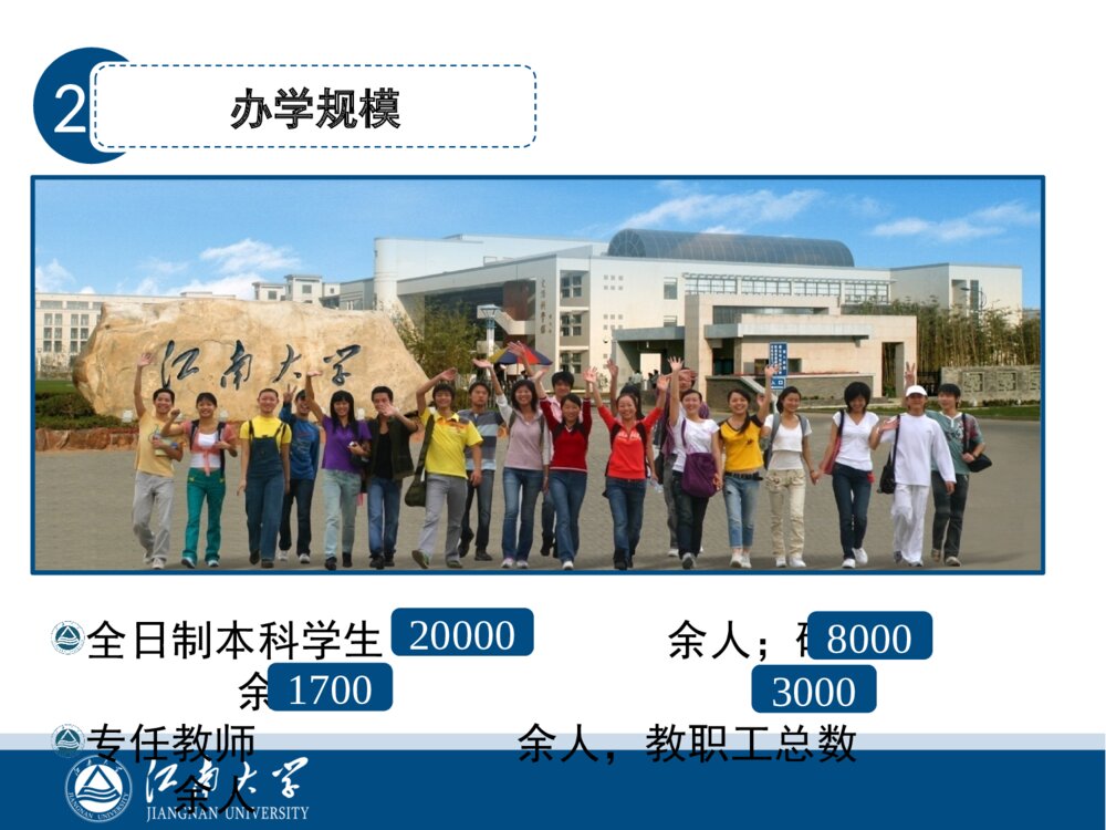 生态系统视角下的智慧校园建设方案4