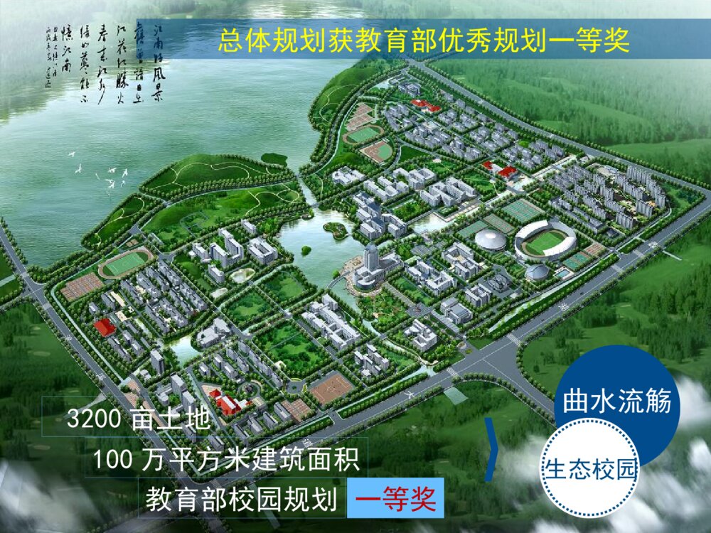 生态系统视角下的智慧校园建设方案8