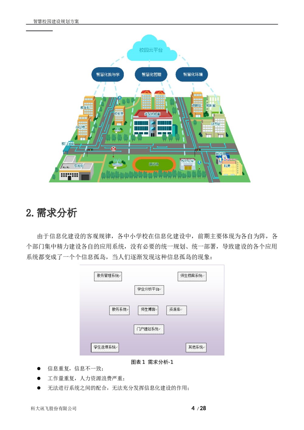 科大讯飞智慧校园建设规划方案4
