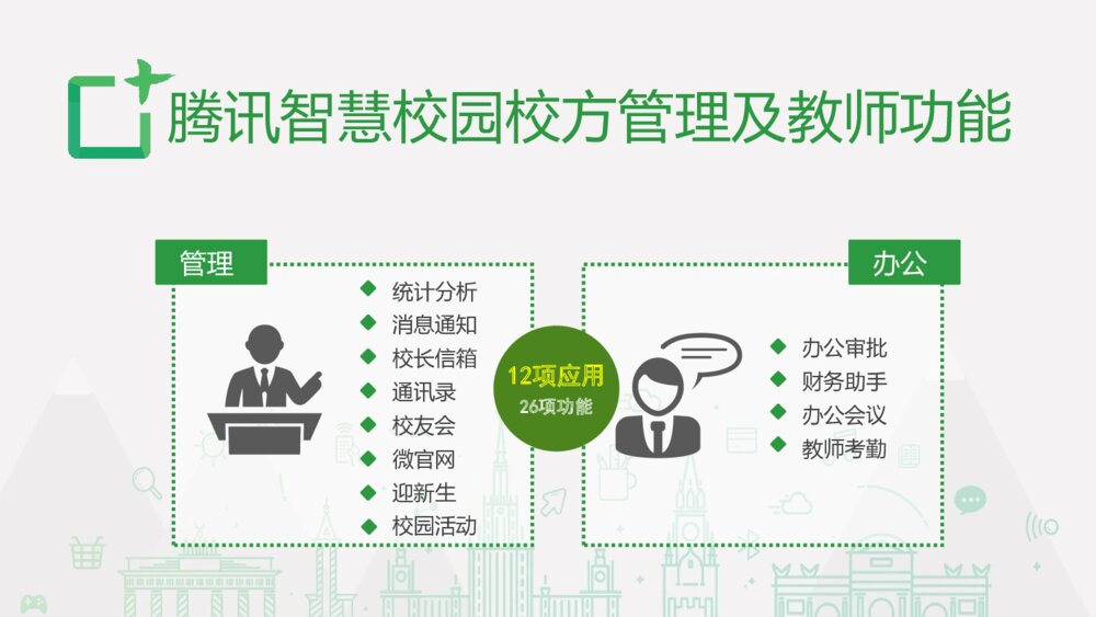 腾讯智慧校园职教版产品项目介绍11