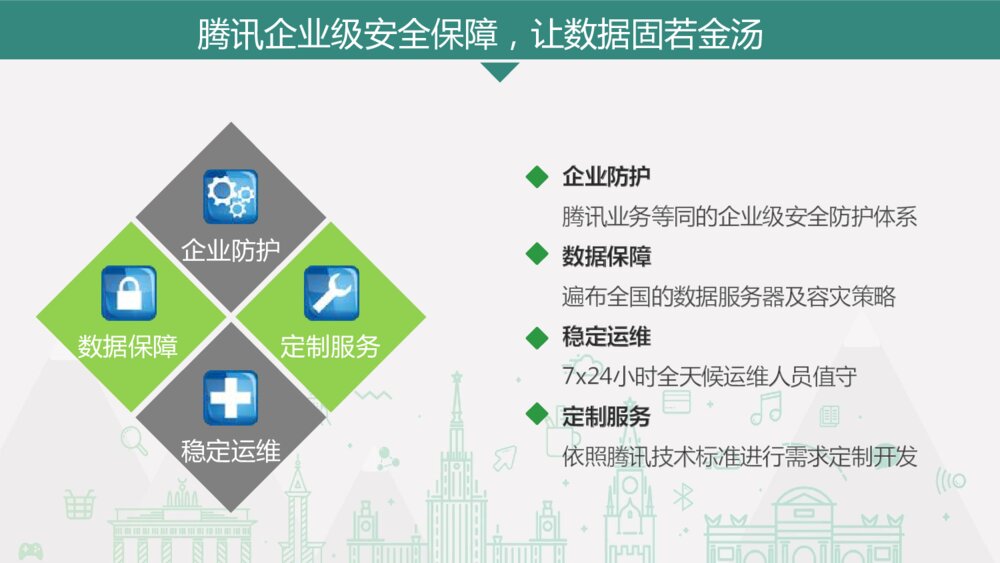 腾讯智慧校园职教版产品项目介绍5