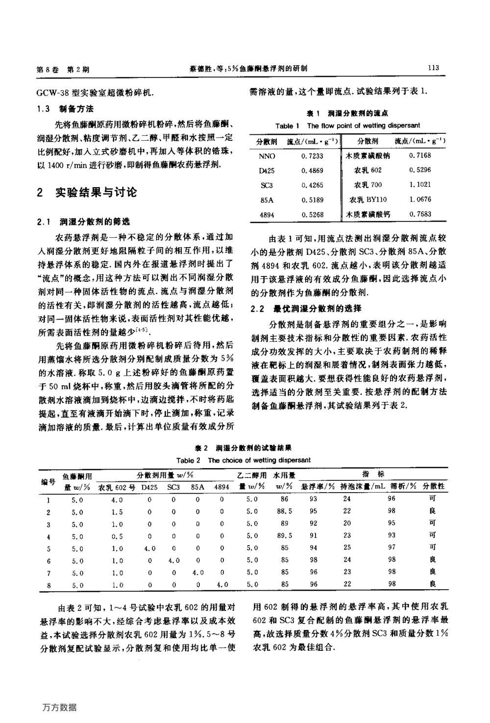 5%鱼藤酮悬浮剂的研制2