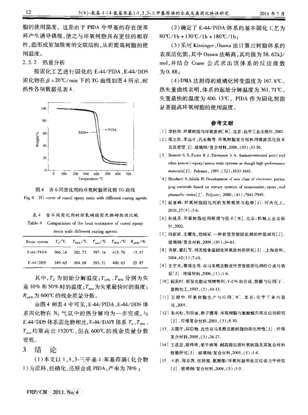 5(6)-氨基-1-(4-氨基苯基)-1,3,3-三甲基茚满的合成及其固化特性研究4