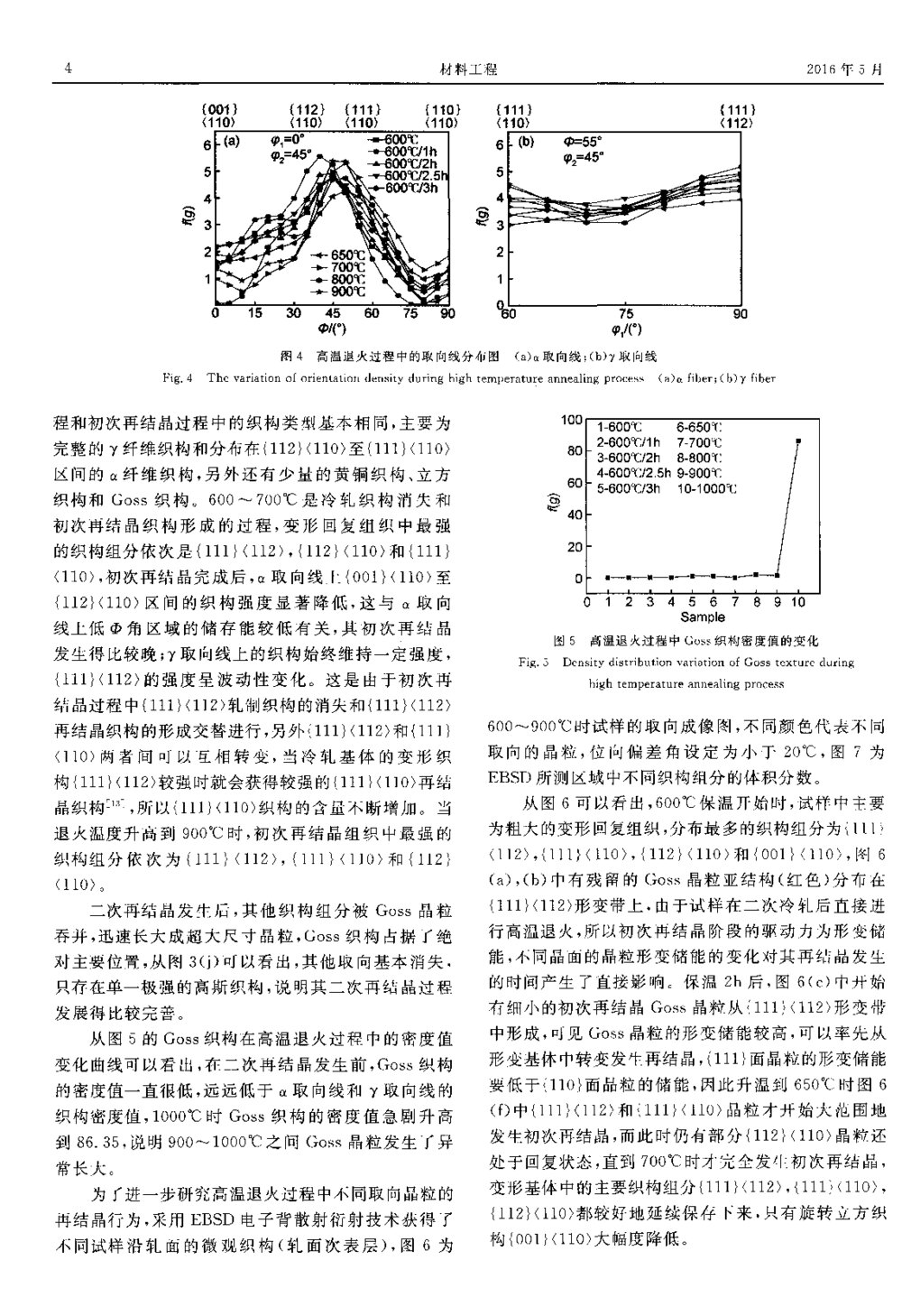 0.20mm CGO硅钢高温退火Goss晶粒起源及异常长大行为研究4