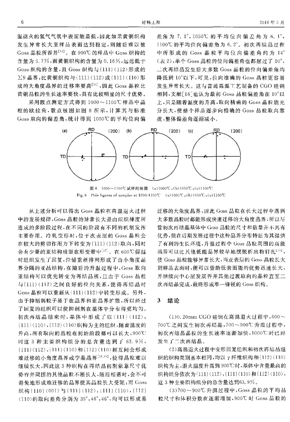 0.20mm CGO硅钢高温退火Goss晶粒起源及异常长大行为研究6
