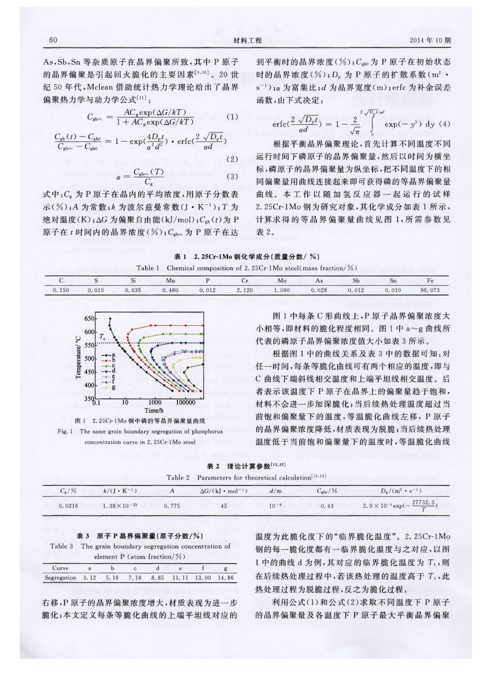 2.25Cr-1Mo钢后续热处理中的磷偏聚行为2