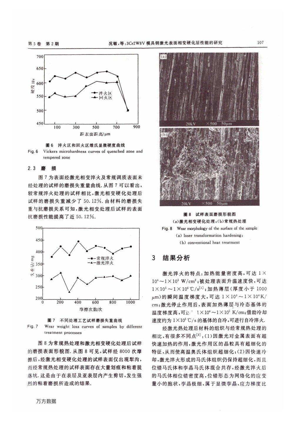 3Cr2W8V模具钢激光表面相变硬化层性能的研究3