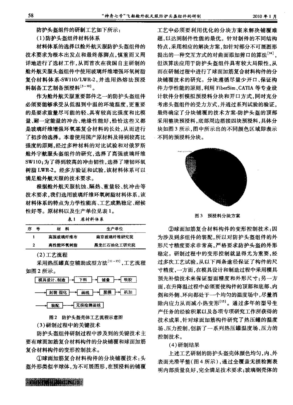 “神舟七号”飞船舱外航天服防护头盔组件的研制2