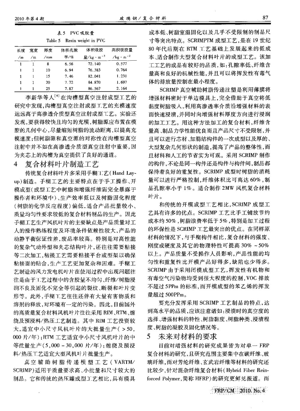 2MW风机复合材料叶片材料及工艺研究4