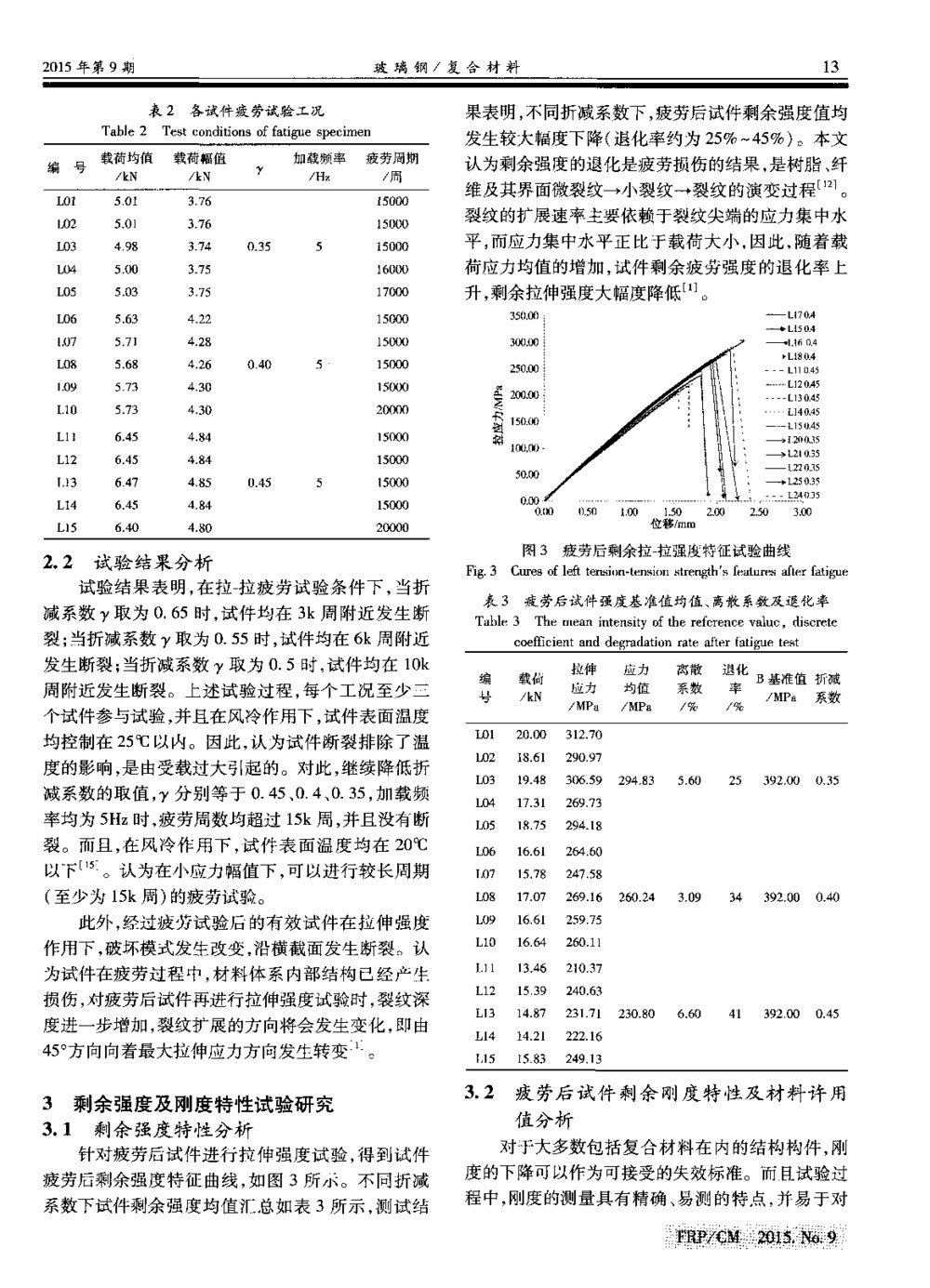 430LV复合材料拉-拉疲劳强度材料许用值试验研究3