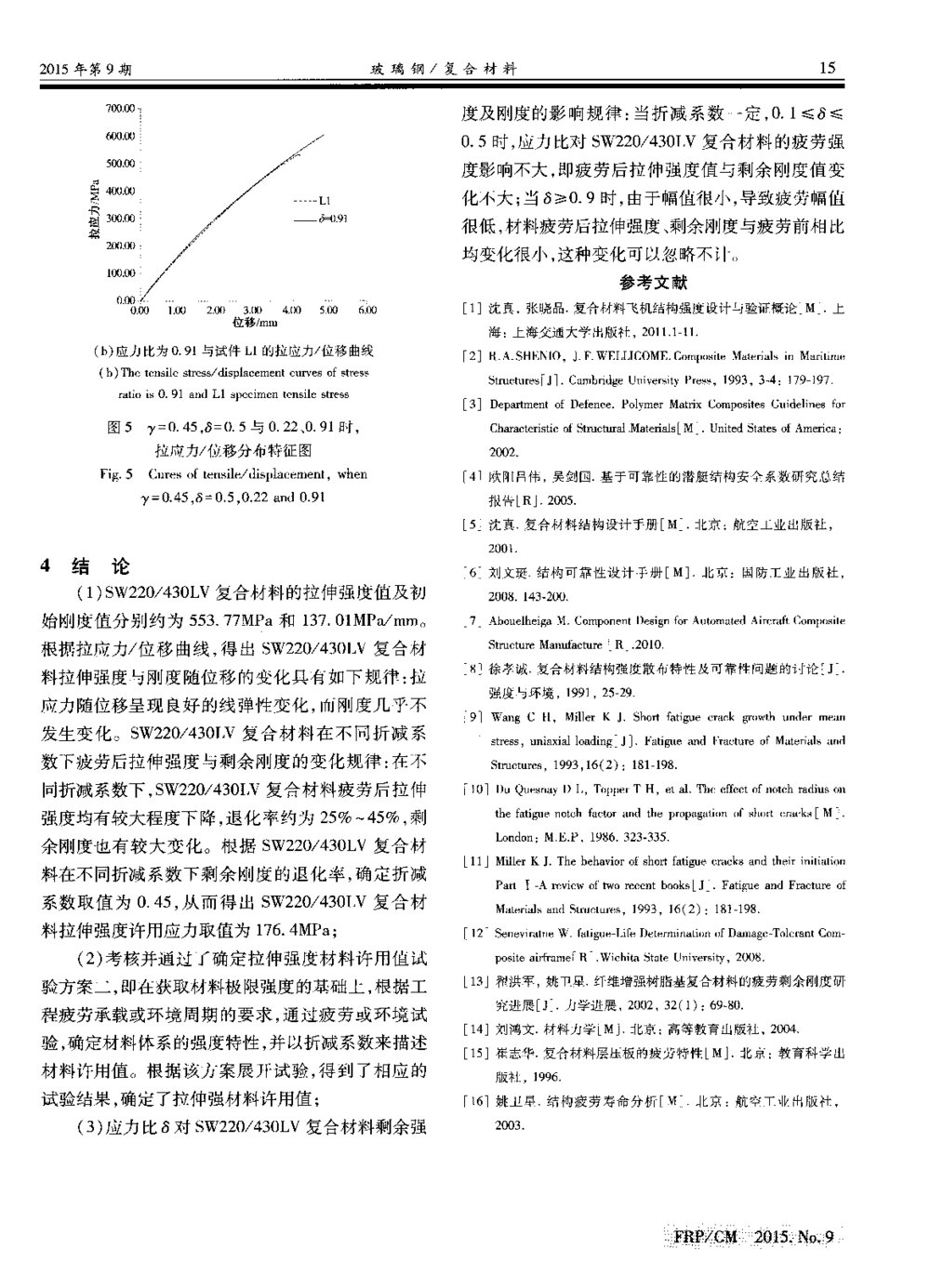 430LV复合材料拉-拉疲劳强度材料许用值试验研究5
