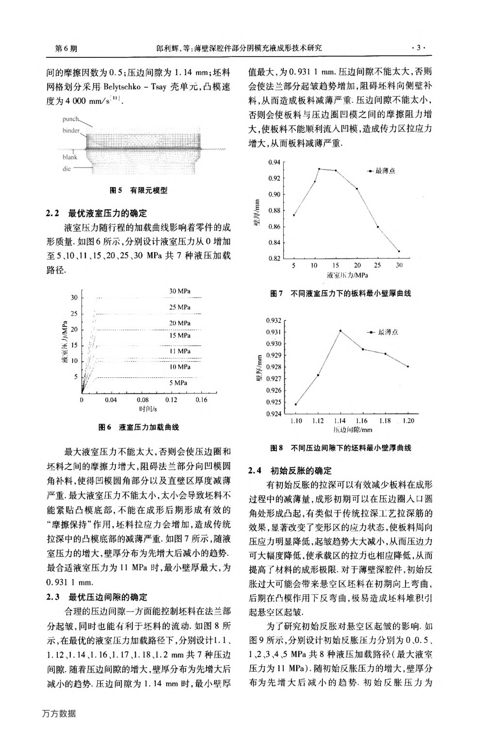 薄壁深腔件部分阴模充液成形技术研究3