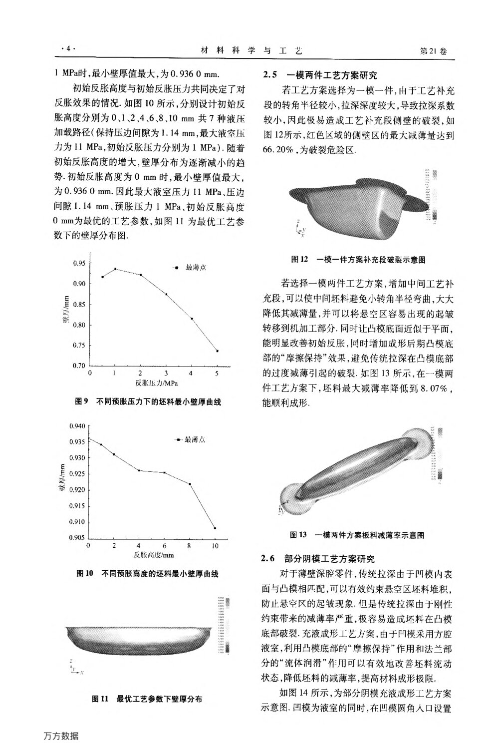 薄壁深腔件部分阴模充液成形技术研究4