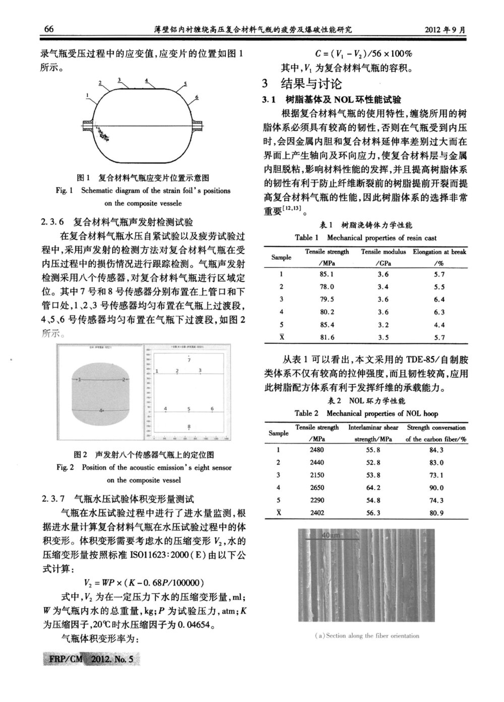 薄壁铝内衬缠绕高压复合材料气瓶的疲劳及爆破性能研究2