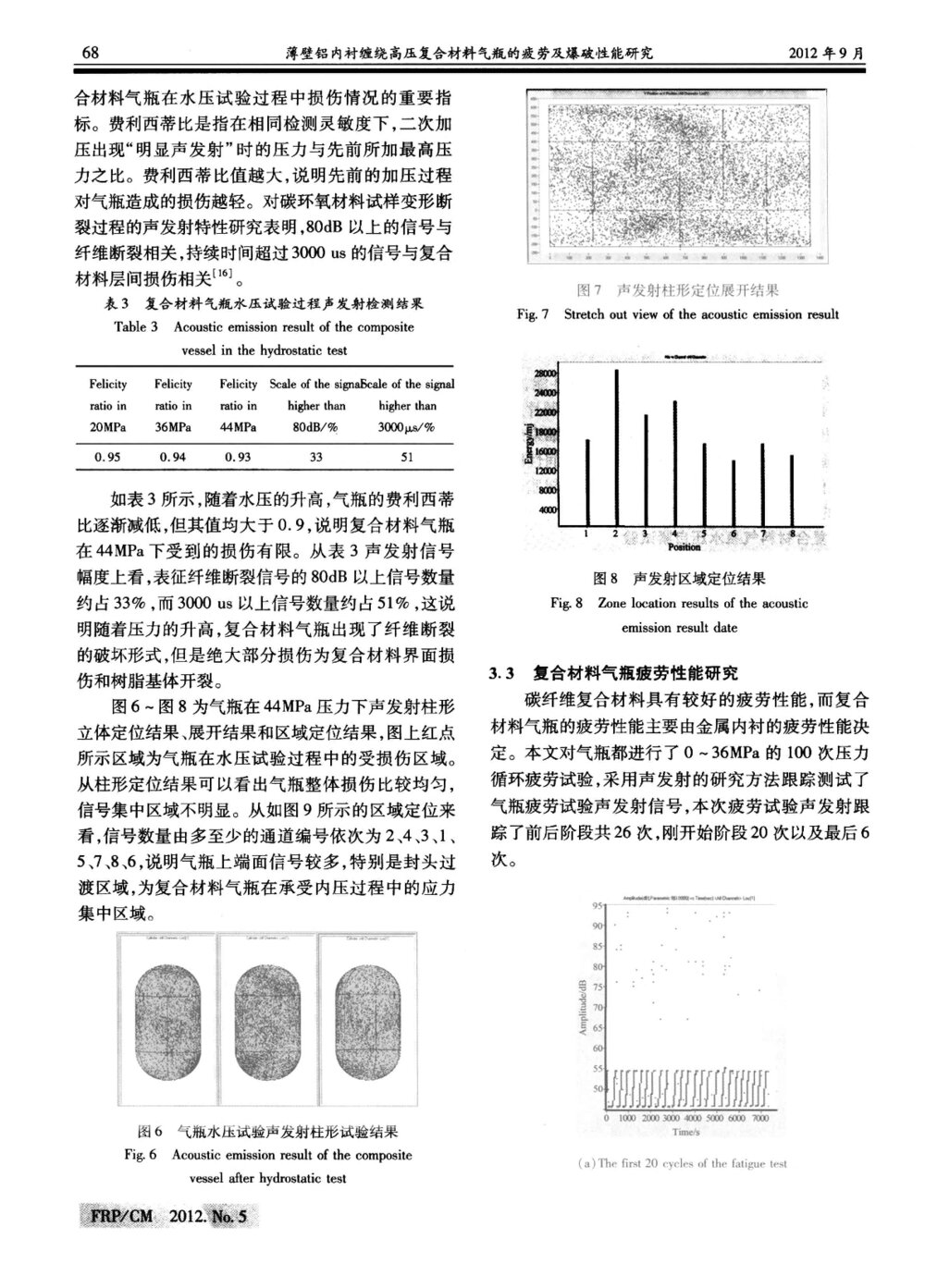 薄壁铝内衬缠绕高压复合材料气瓶的疲劳及爆破性能研究4