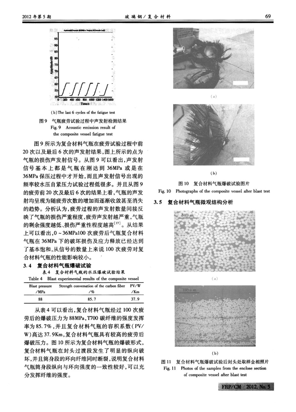 薄壁铝内衬缠绕高压复合材料气瓶的疲劳及爆破性能研究5