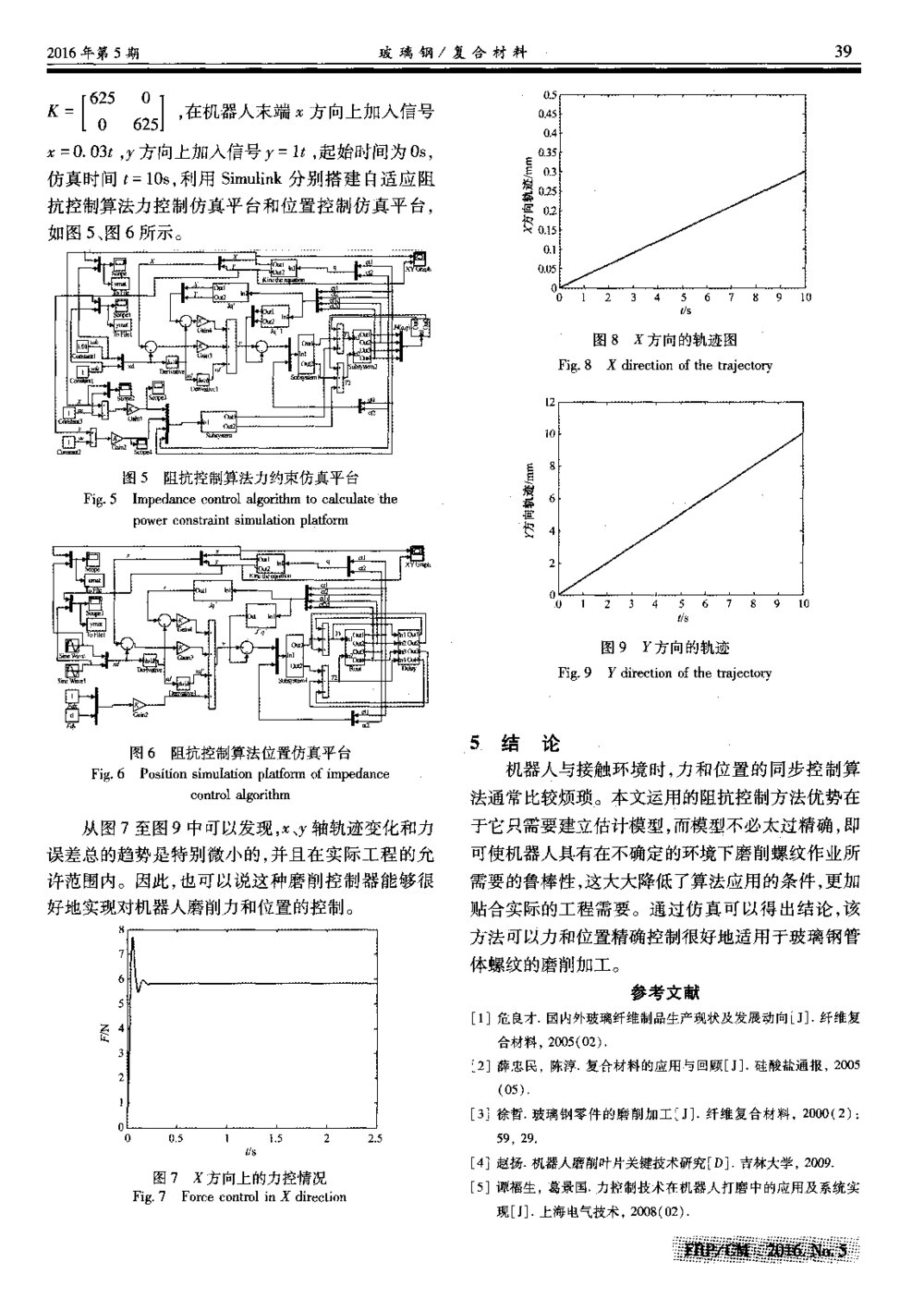 玻璃钢管体螺纹磨削机器人控制策略研究4