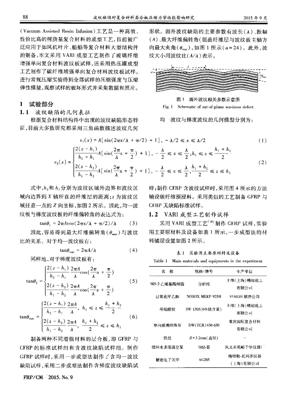 波纹缺陷对复合材料层合板压缩力学性能影响研究2