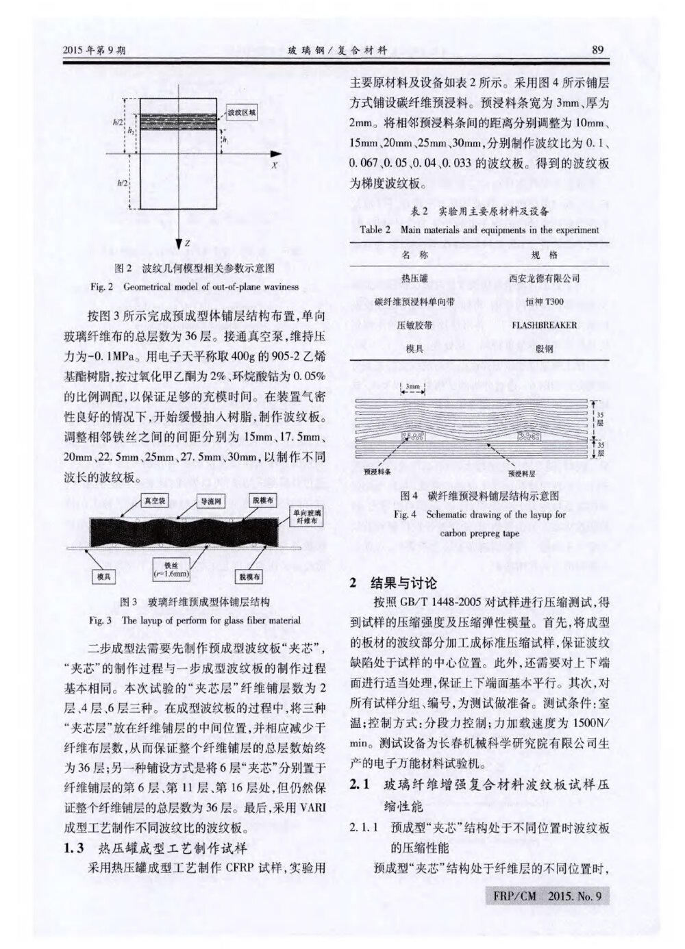 波纹缺陷对复合材料层合板压缩力学性能影响研究3