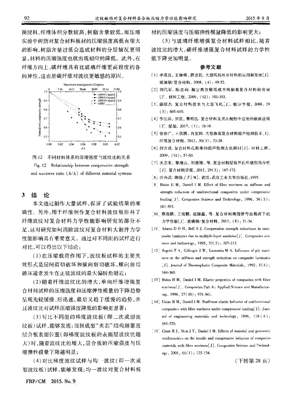 波纹缺陷对复合材料层合板压缩力学性能影响研究6