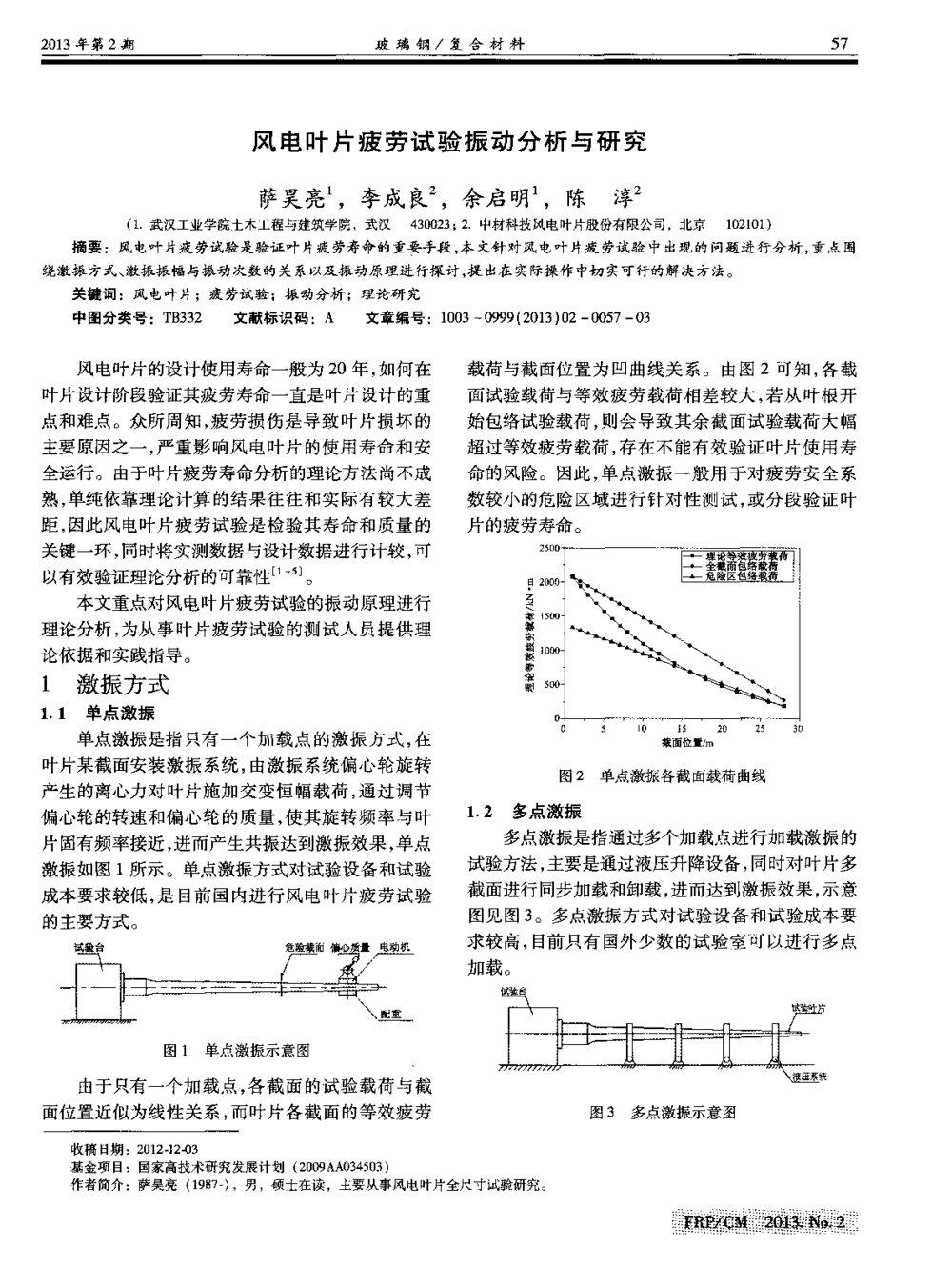 风电叶片疲劳试验振动分析与研究1
