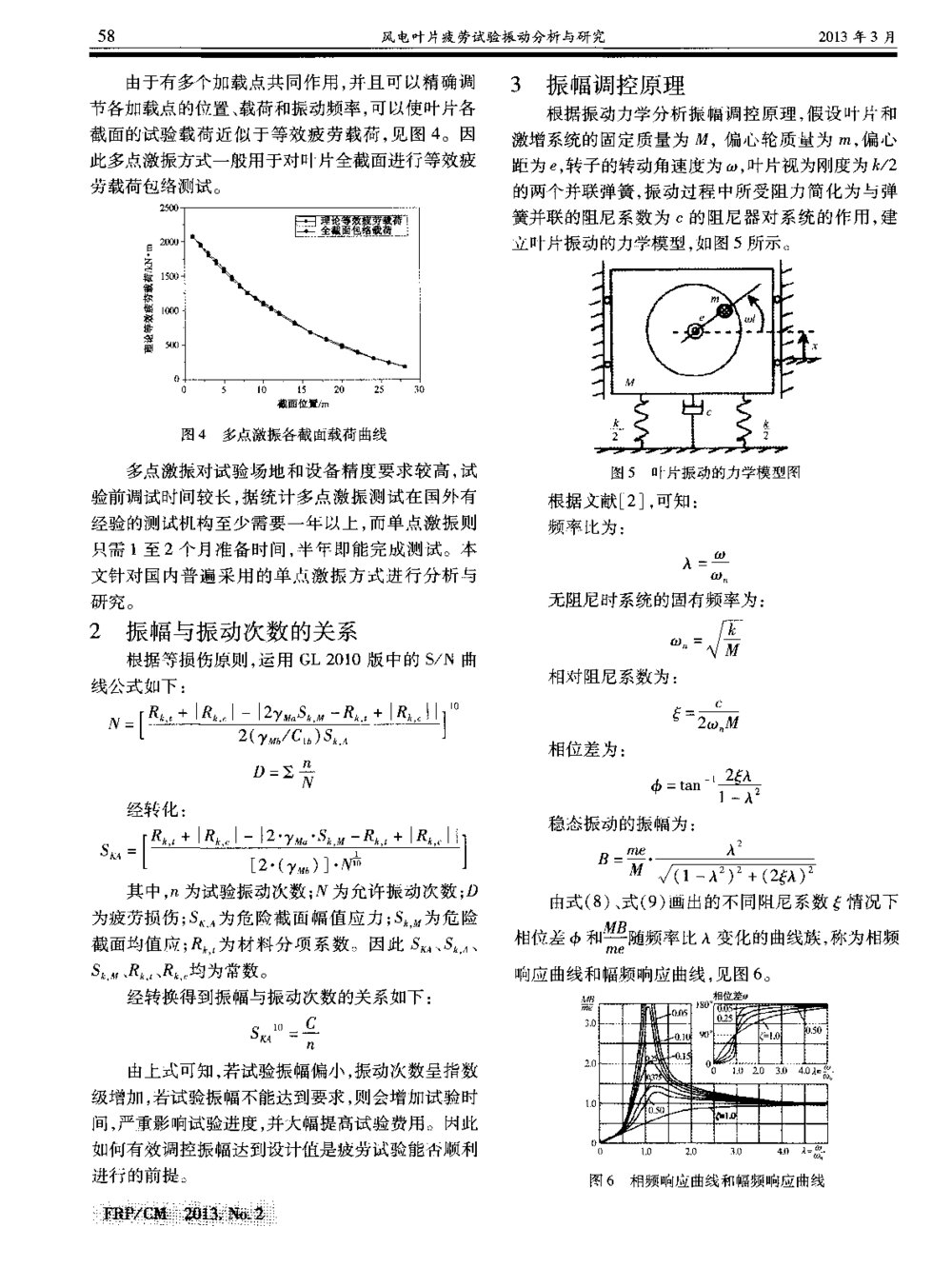 风电叶片疲劳试验振动分析与研究2