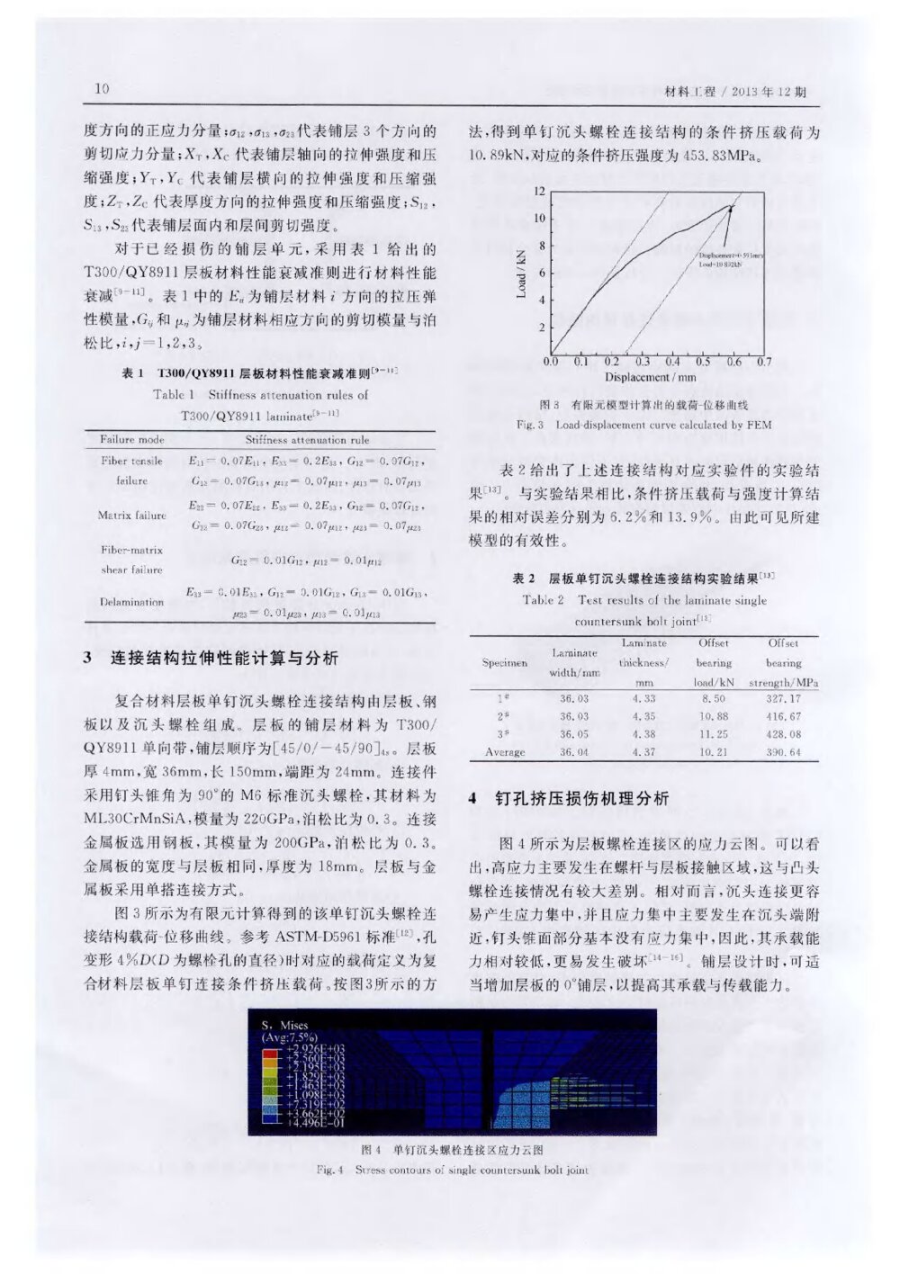 复合材料层板单钉沉头螺栓连接结构拉伸性能3