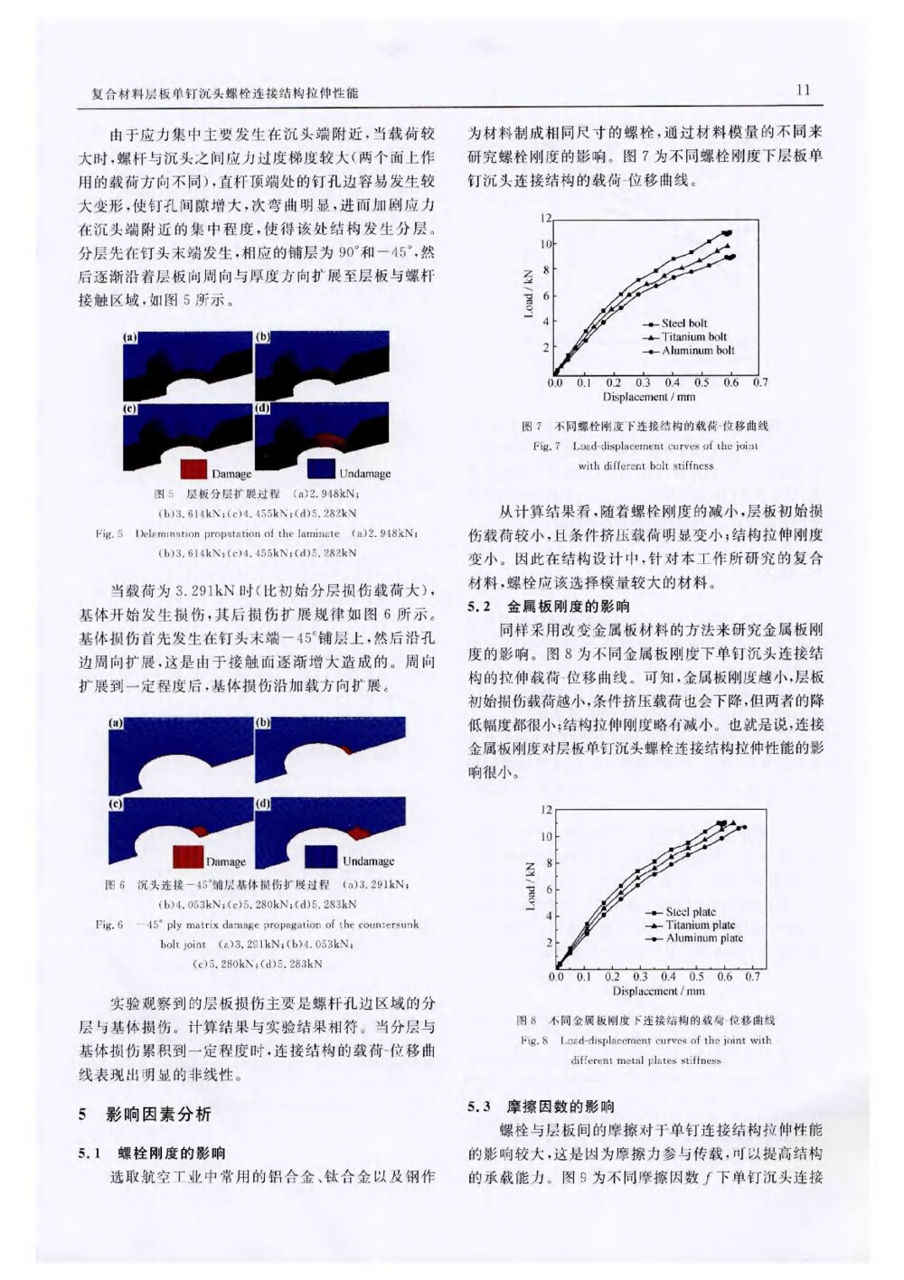 复合材料层板单钉沉头螺栓连接结构拉伸性能4