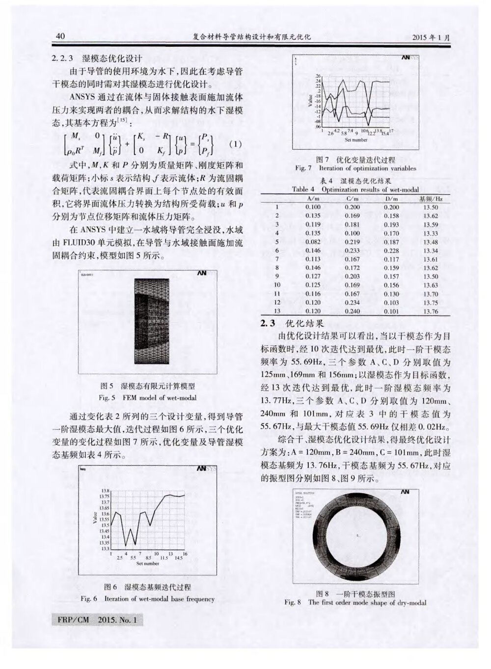 复合材料导管结构设计和有限元优化3