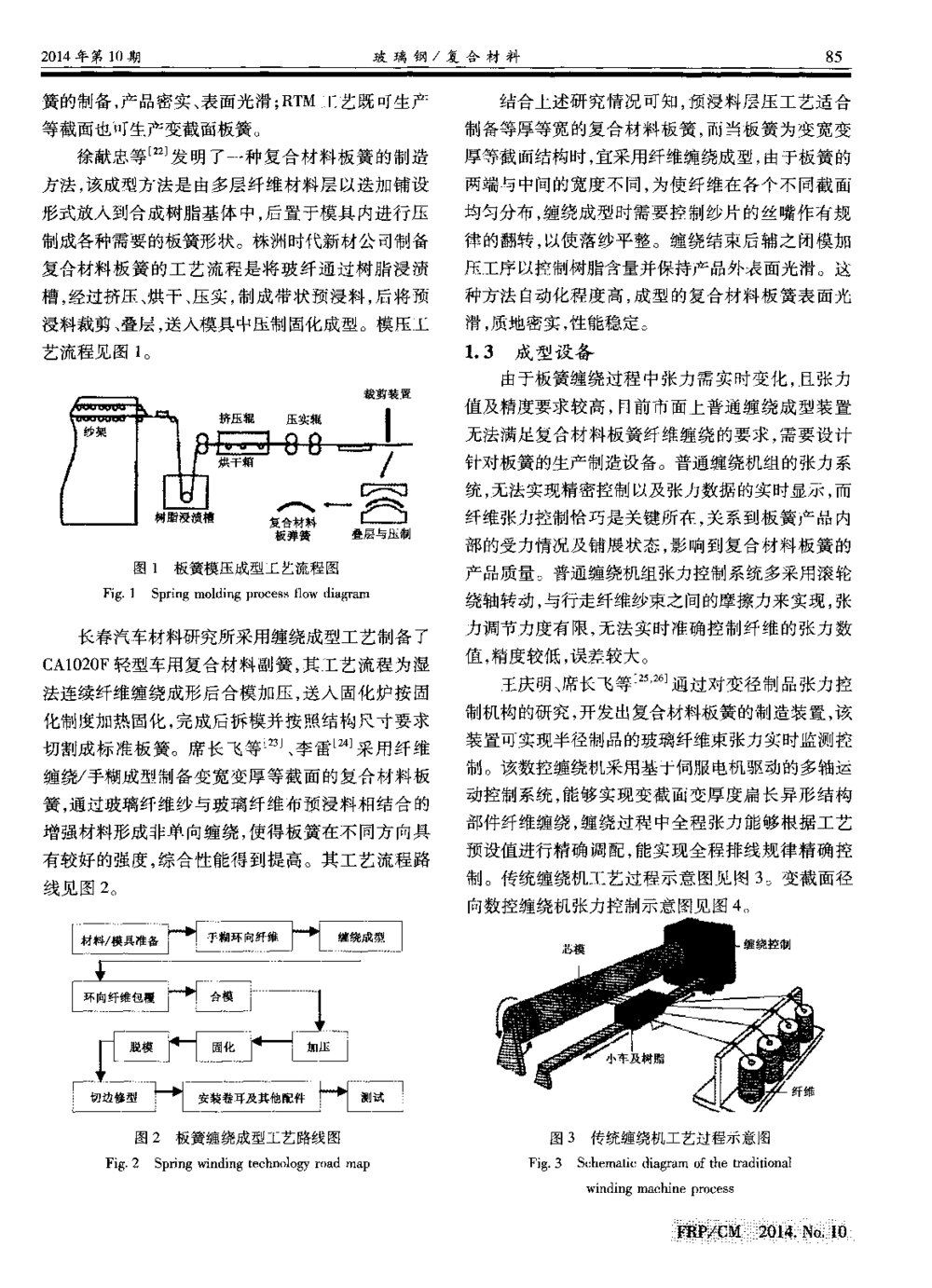 复合材料板簧研究进展2