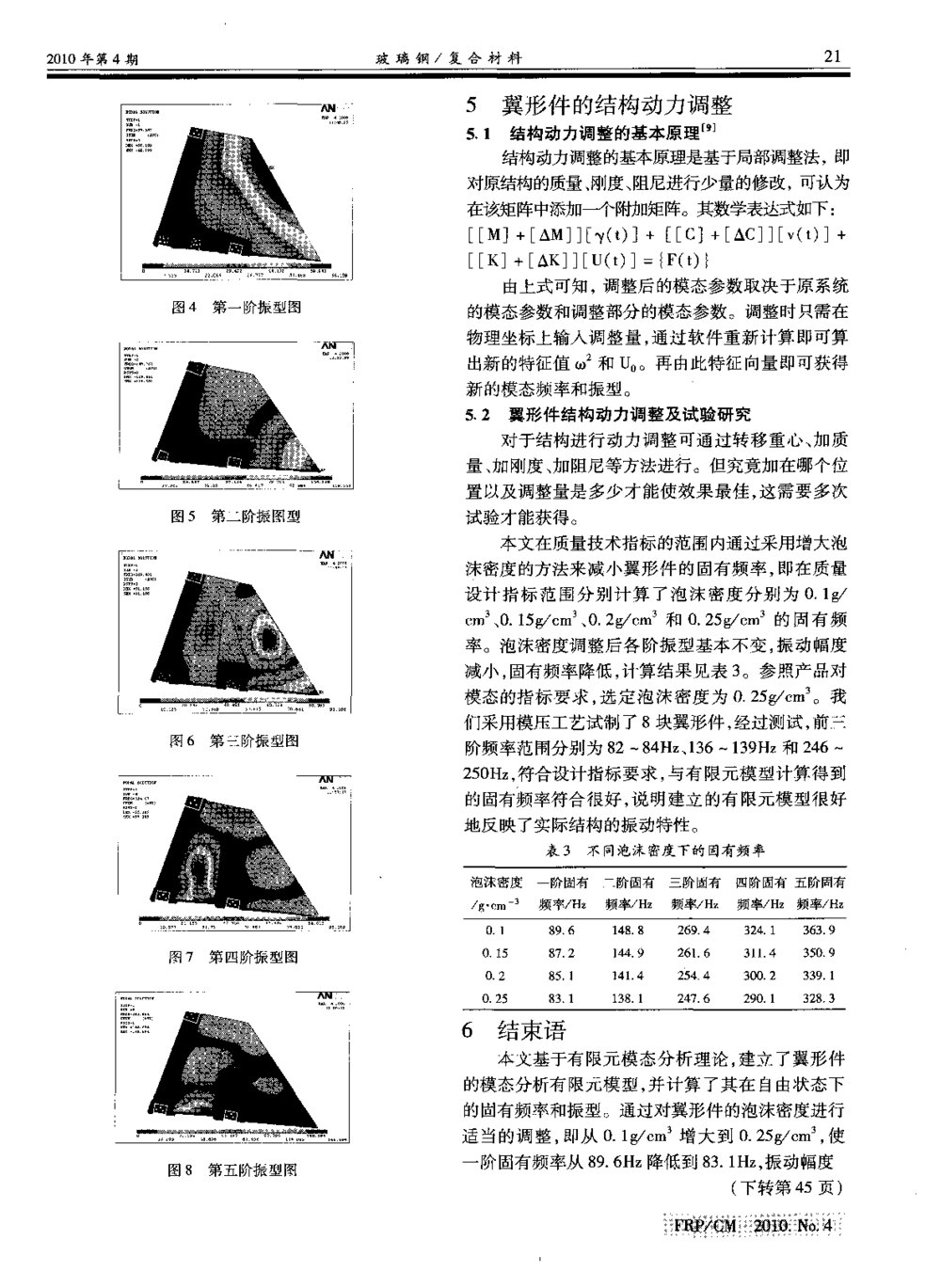 复合材料夹层结构翼形件的模态有限元分析3