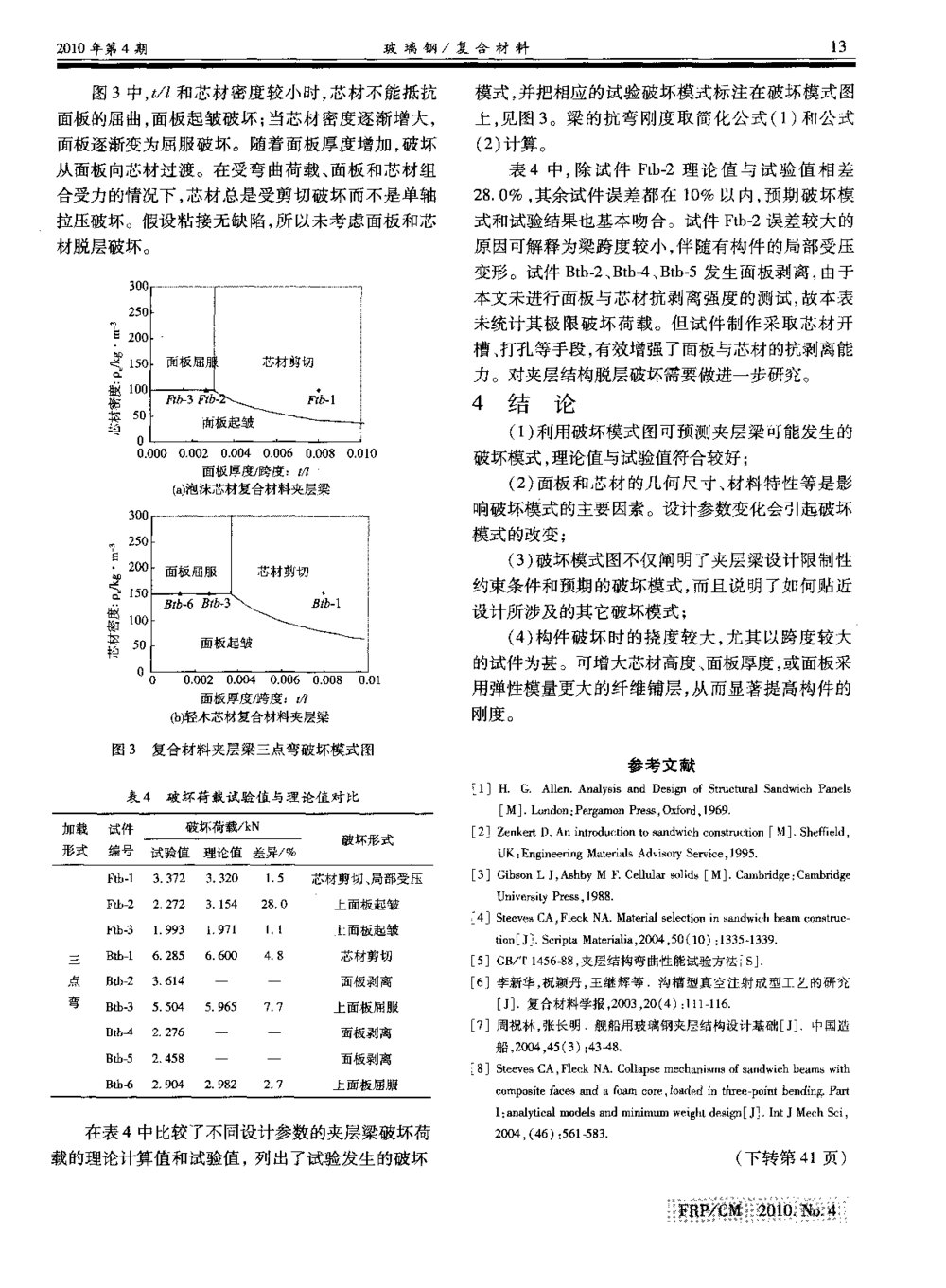 复合材料夹层梁受弯破坏模式试验与理论分析4