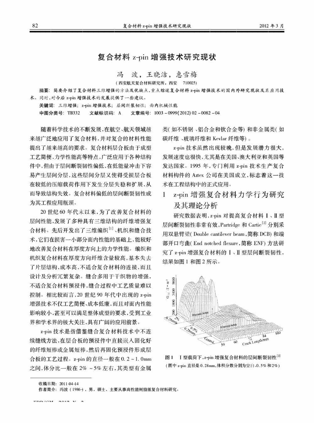 复合材料z-pin增强技术研究现状1