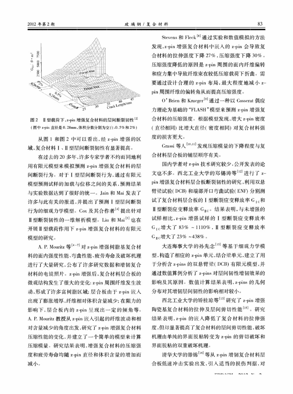 复合材料z-pin增强技术研究现状2