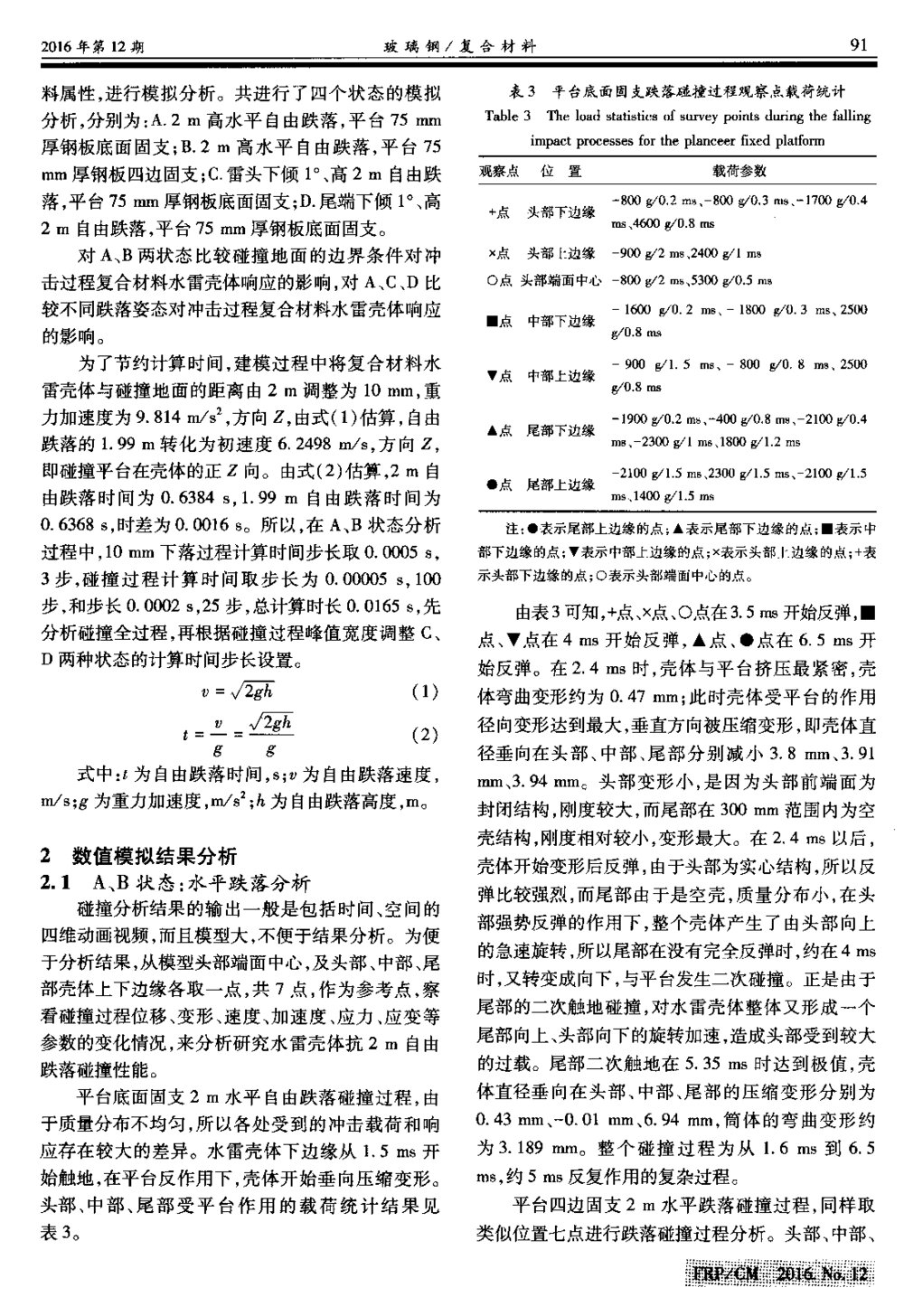 复合材料水雷壳体抗自由跌落冲击性能数值模拟分析2