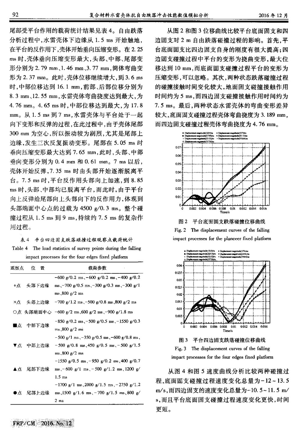 复合材料水雷壳体抗自由跌落冲击性能数值模拟分析3