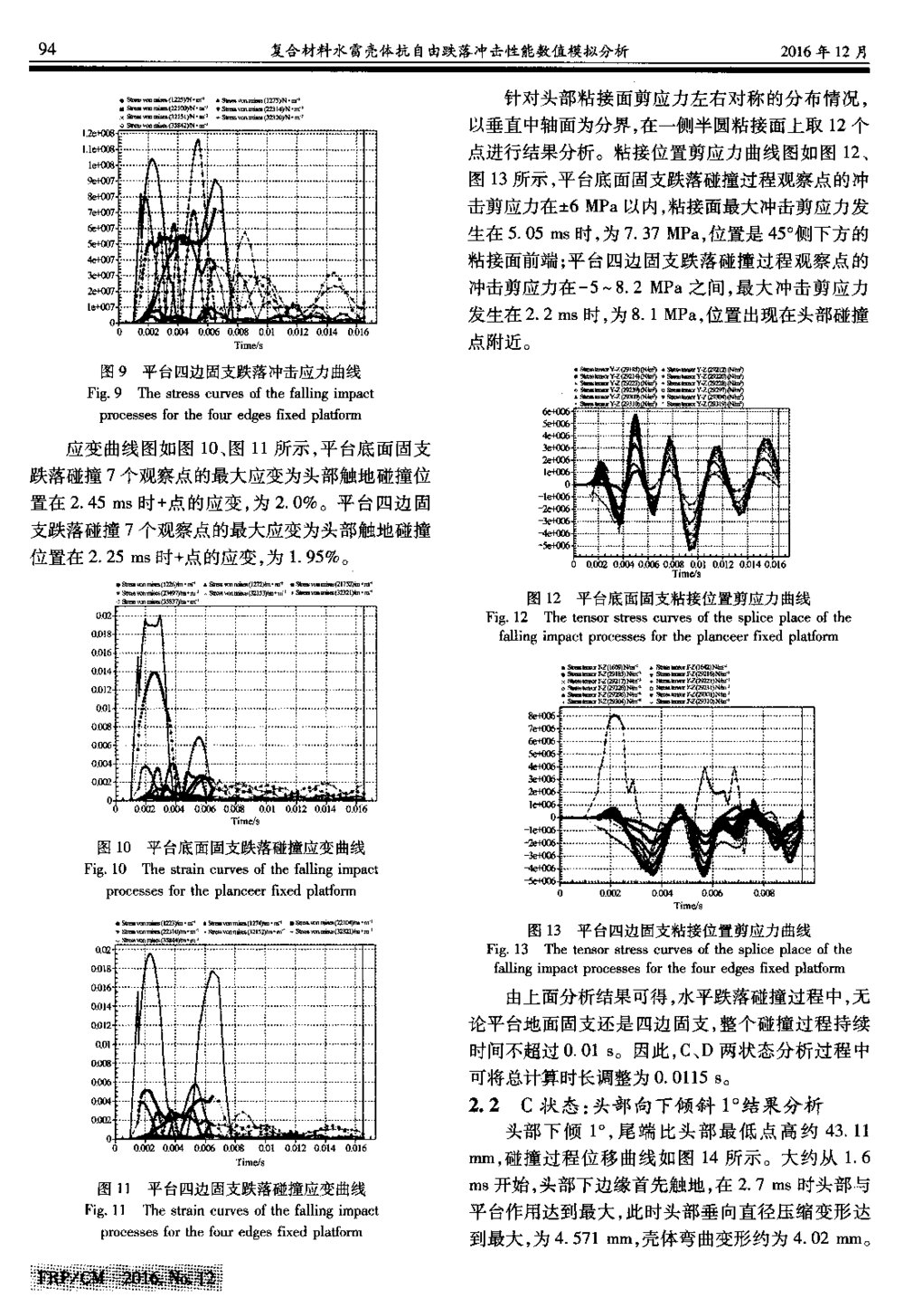 复合材料水雷壳体抗自由跌落冲击性能数值模拟分析5