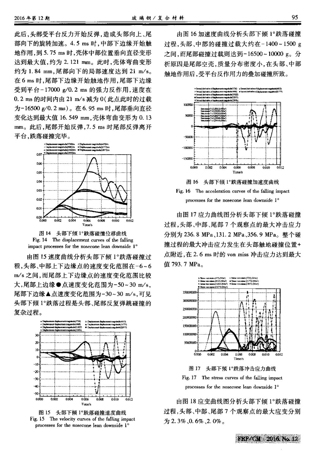 复合材料水雷壳体抗自由跌落冲击性能数值模拟分析6