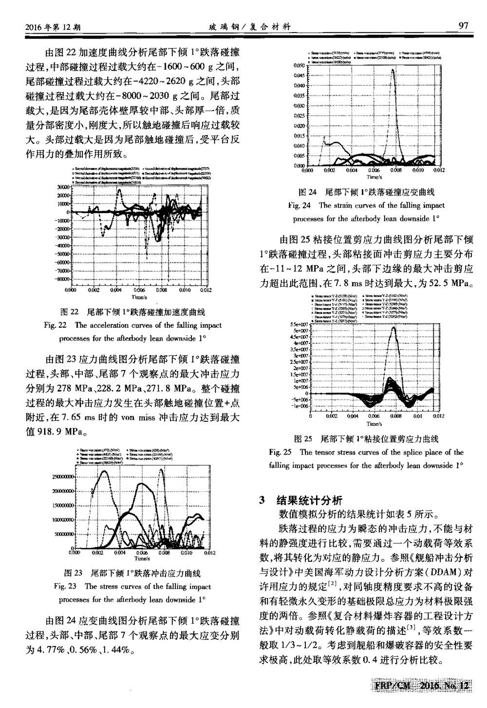 复合材料水雷壳体抗自由跌落冲击性能数值模拟分析8