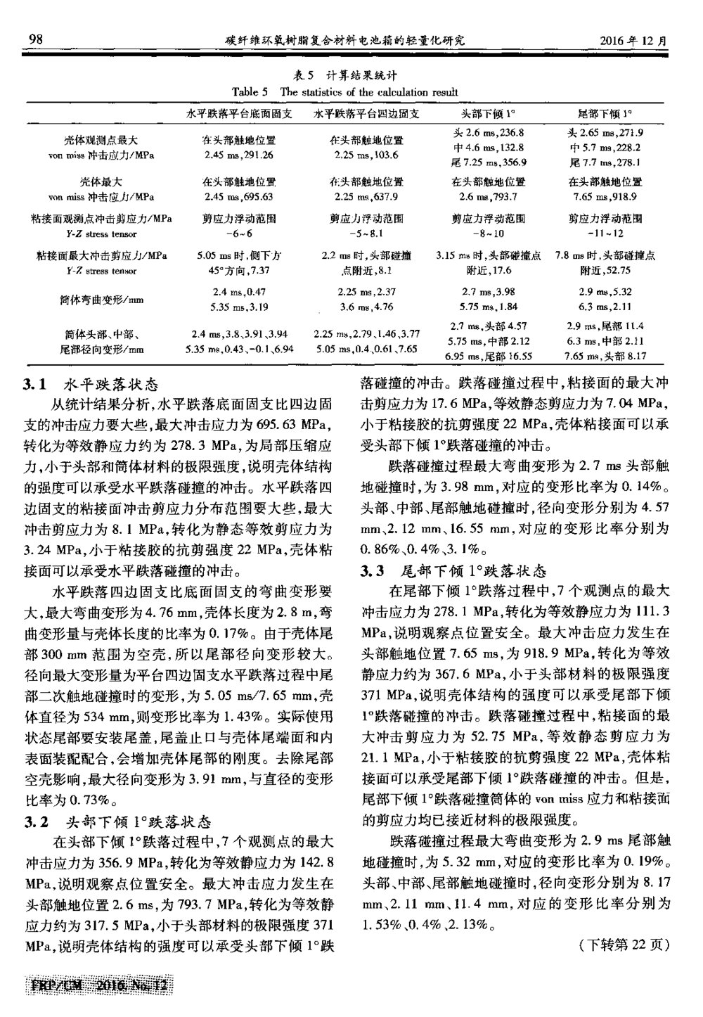 复合材料水雷壳体抗自由跌落冲击性能数值模拟分析9