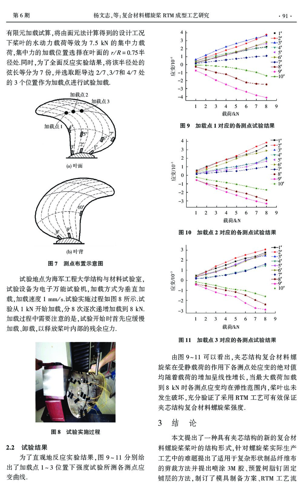复合材料螺旋桨RTM成型工艺研究5
