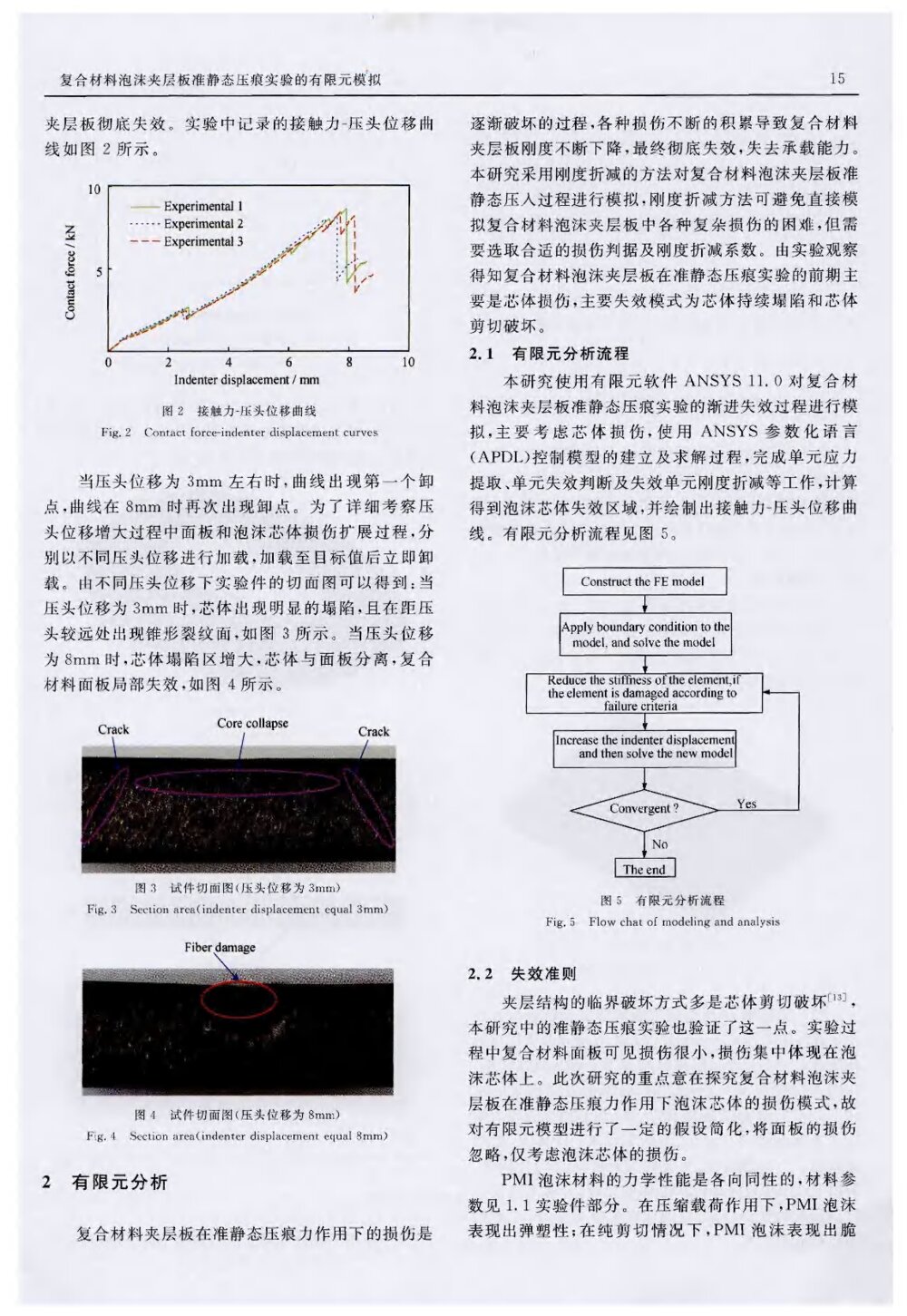 复合材料泡沫夹层板准静态压痕实验的有限元模拟3