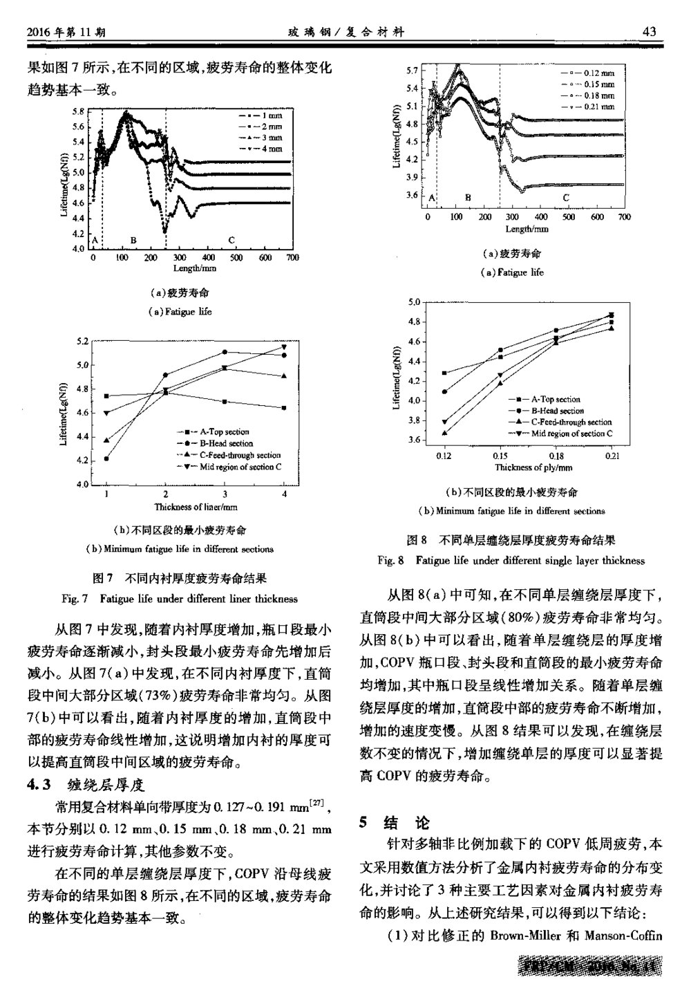 复合材料气瓶的多轴疲劳寿命预测研究5