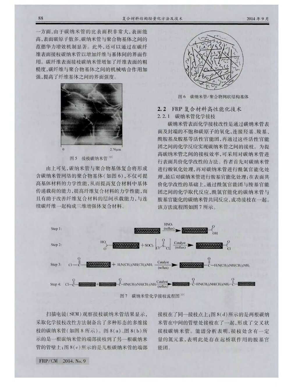 复合材料结构轻量化方法及技术4