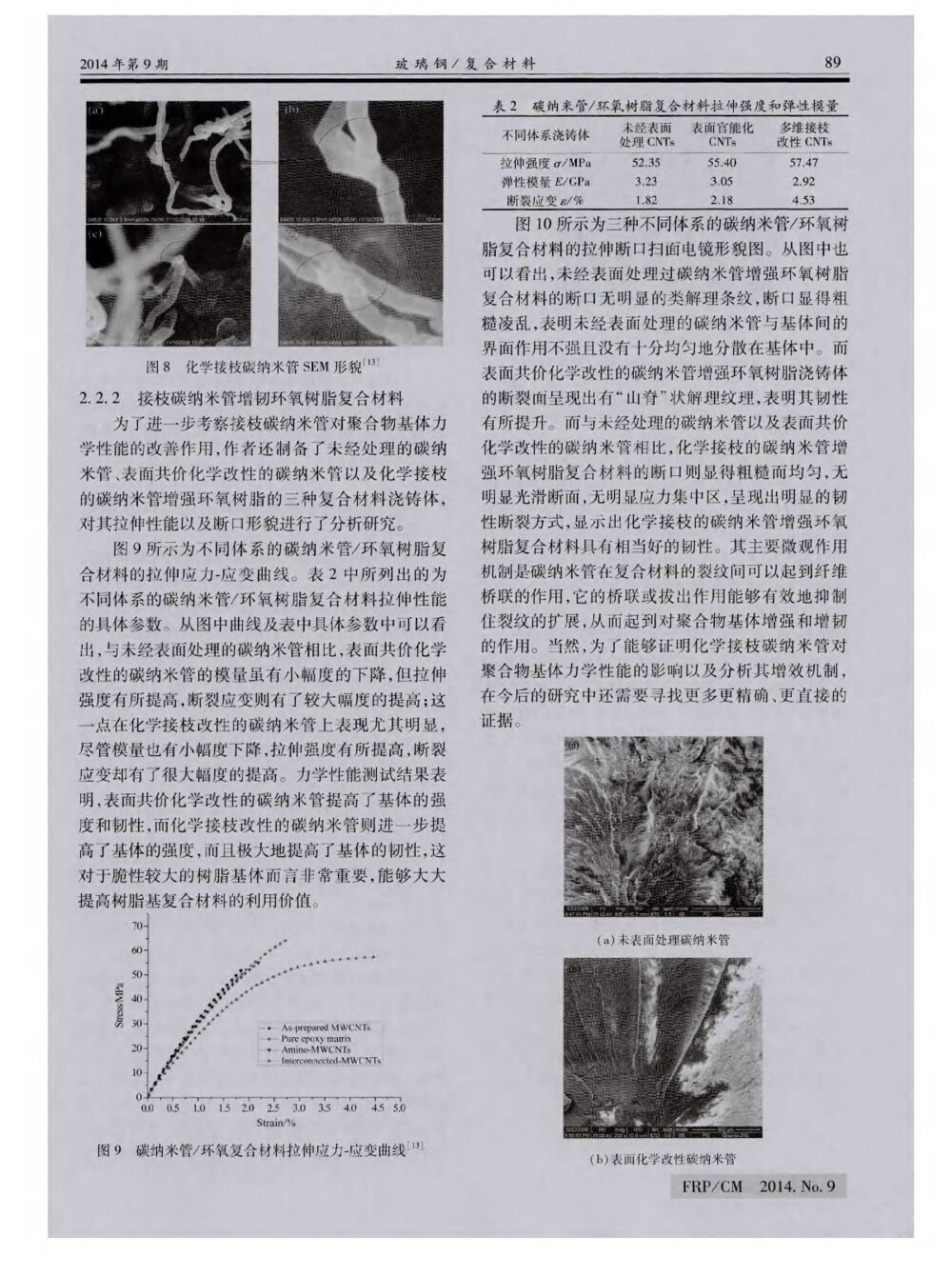 复合材料结构轻量化方法及技术5