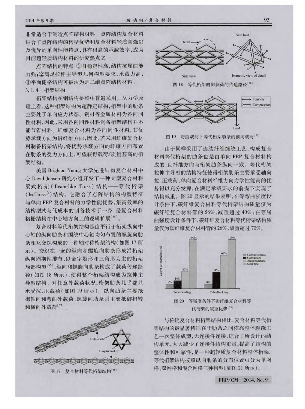 复合材料结构轻量化方法及技术9