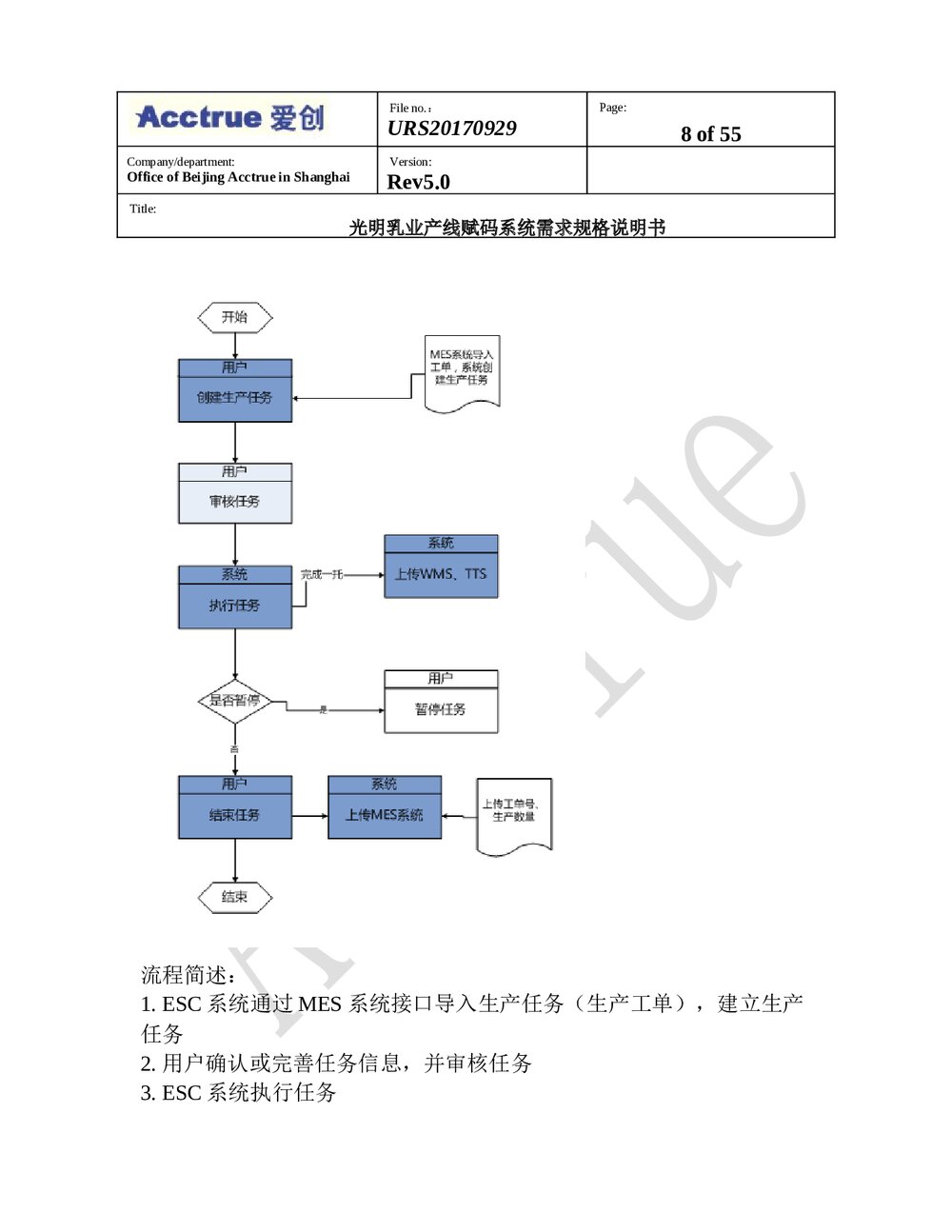 光明乳业产线赋码系统需求规格说明书(2018.01.15)8